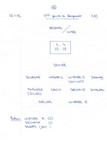 compte rendu saison 82-83