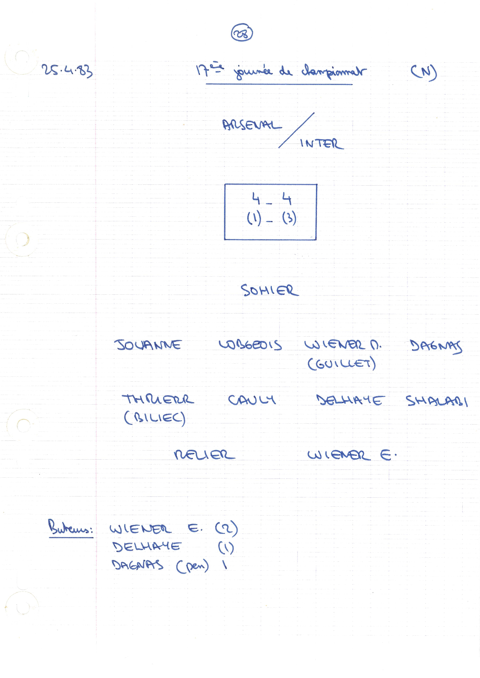 compte rendu saison 82-83