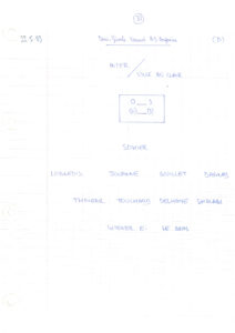 compte rendu saison 82-83