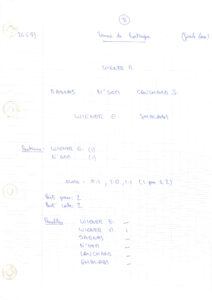 compte rendu saison 82-83